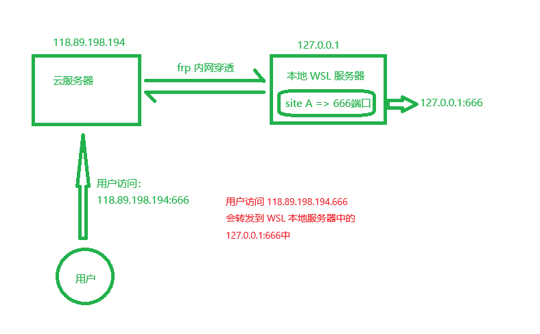 image-20250509204322416